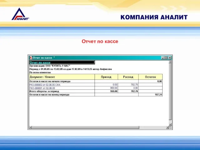 Отчет по кассе