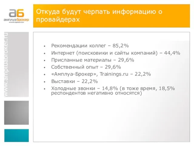 Откуда будут черпать информацию о провайдерах Рекомендации коллег – 85,2% Интернет (поисковики