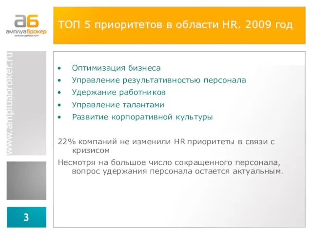 ТОП 5 приоритетов в области HR. 2009 год Оптимизация бизнеса Управление результативностью