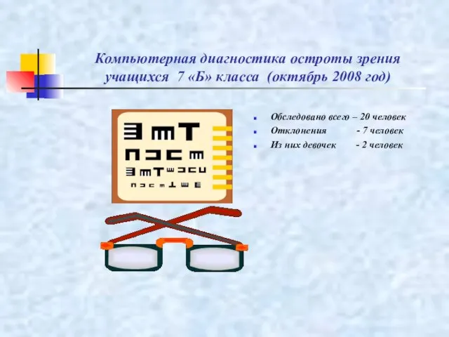 Обследовано всего – 20 человек Отклонения - 7 человек Из них девочек