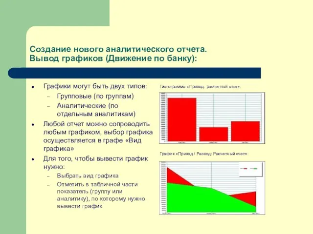 Создание нового аналитического отчета. Вывод графиков (Движение по банку): Графики могут быть