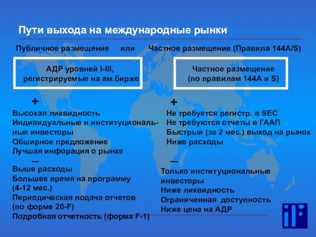 Выше расходы Большее время на программу (4-12 мес.) Периодическая подача отчетов (по