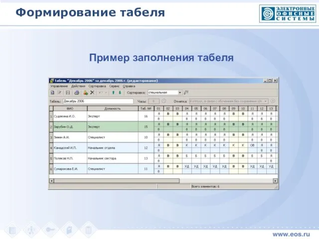 Пример заполнения табеля Формирование табеля