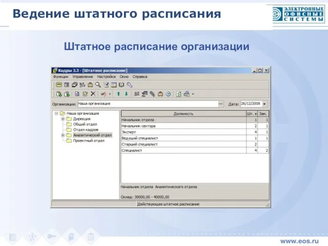 Штатное расписание организации Ведение штатного расписания