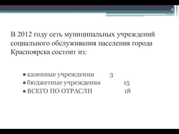 В 2012 году сеть муниципальных учреждений социального обслуживания населения города Красноярска состоит