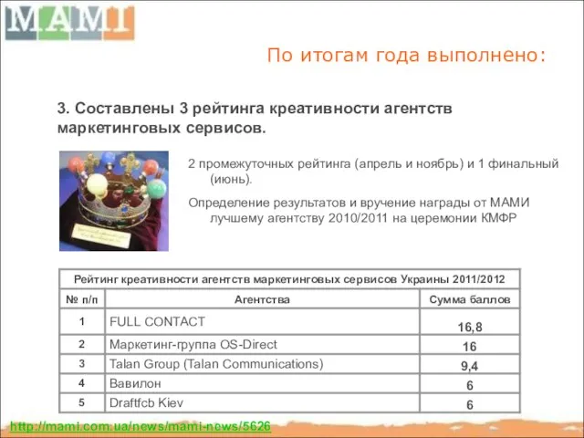 По итогам года выполнено: 3. Составлены 3 рейтинга креативности агентств маркетинговых сервисов.