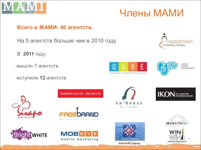 Члены МАМИ В 2011 году: вышло 7 агентств вступили 12 агентств Всего