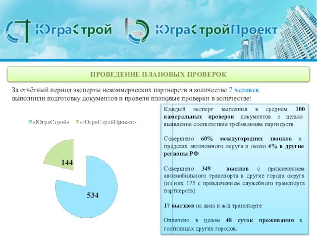 ПРОВЕДЕНИЕ ПЛАНОВЫХ ПРОВЕРОК За отчётный период эксперты некоммерческих партнерств в количестве 7