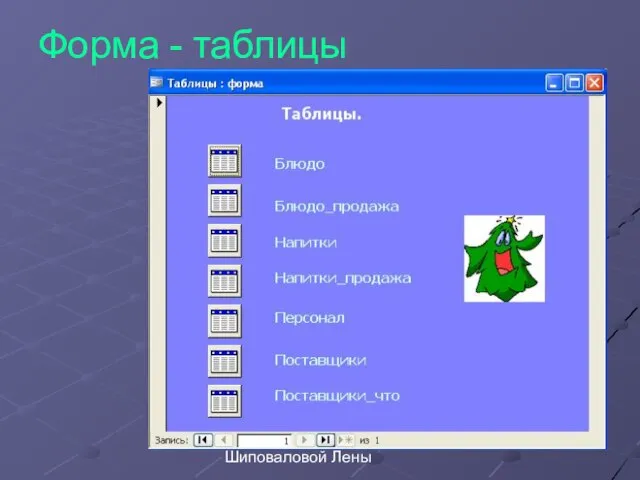 Шиповаловой Лены Форма - таблицы