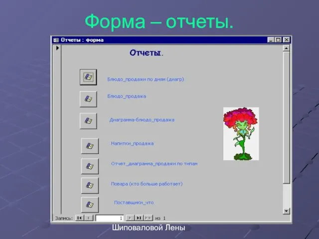 Шиповаловой Лены Форма – отчеты.