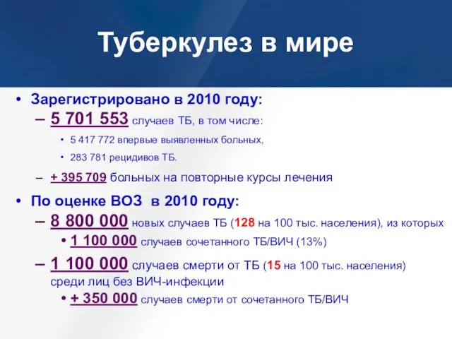 Туберкулез в мире Зарегистрировано в 2010 году: 5 701 553 случаев ТБ,