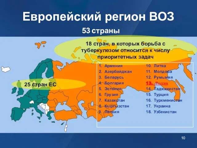 Европейский регион ВОЗ 25 стран ЕС 53 страны 18 стран, в которых