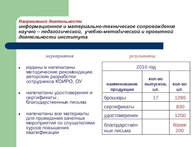 Направление деятельности информационное и материально-техническое сопровождение научно – педагогической, учебно-методической и проектной