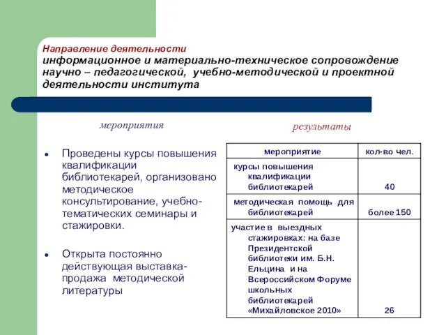 Направление деятельности информационное и материально-техническое сопровождение научно – педагогической, учебно-методической и проектной