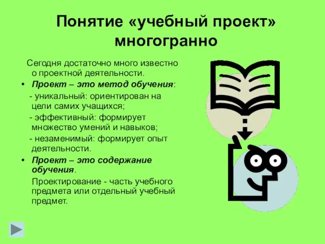 Понятие «учебный проект» многогранно Сегодня достаточно много известно о проектной деятельности. Проект