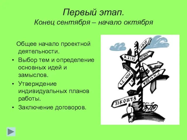 Первый этап. Конец сентября – начало октября Общее начало проектной деятельности. Выбор