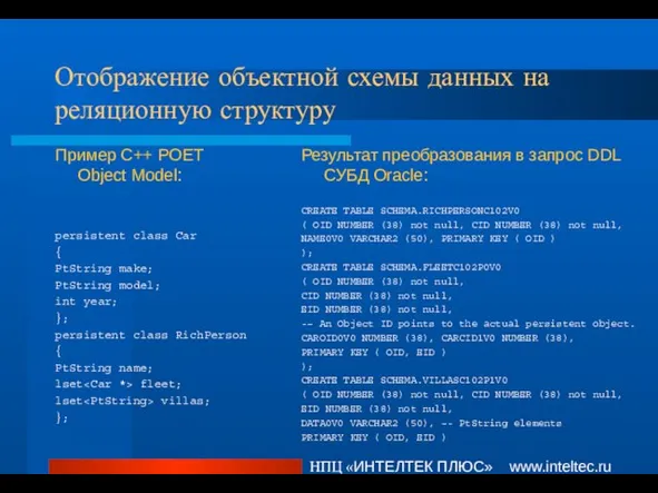 Отображение объектной схемы данных на реляционную структуру НПЦ «ИНТЕЛТЕК ПЛЮС» www.inteltec.ru Пример