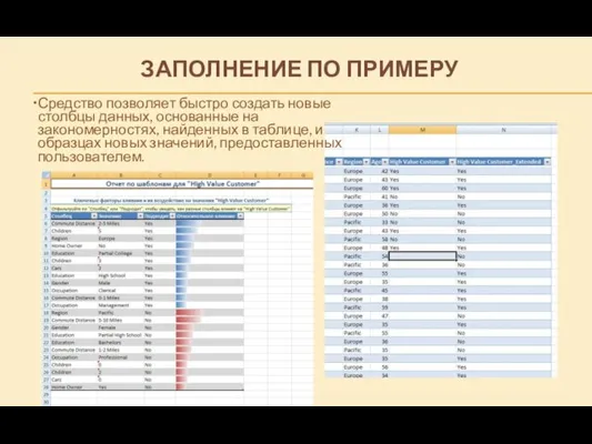 ЗАПОЛНЕНИЕ ПО ПРИМЕРУ Средство позволяет быстро создать новые столбцы данных, основанные на