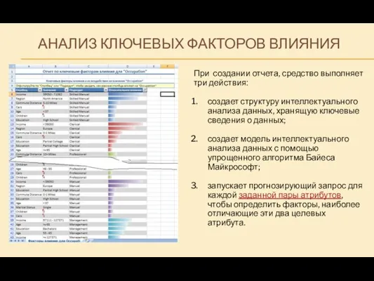 АНАЛИЗ КЛЮЧЕВЫХ ФАКТОРОВ ВЛИЯНИЯ При создании отчета, средство выполняет три действия: создает