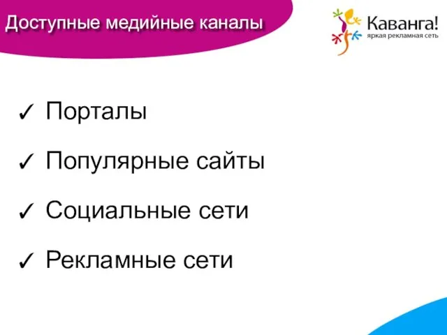 Доступные медийные каналы Порталы Популярные сайты Социальные сети Рекламные сети