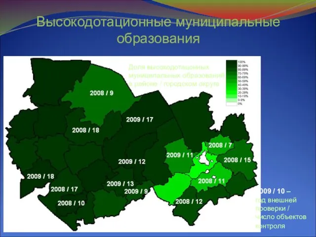 Высокодотационные муниципальные образования Доля высокодотацонных муниципальных образований в районе / городском округе