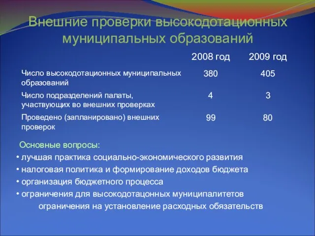 Внешние проверки высокодотационных муниципальных образований Основные вопросы: лучшая практика социально-экономического развития налоговая