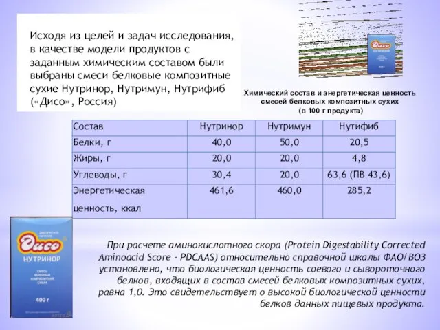 Химический состав и энергетическая ценность смесей белковых композитных сухих (в 100 г