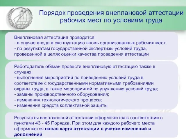 Порядок проведения внеплановой аттестации рабочих мест по условиям труда Внеплановая аттестация проводится: