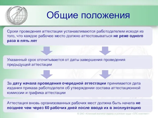 Общие положения Сроки проведения аттестации устанавливаются работодателем исходя из того, что каждое