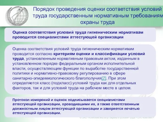 Порядок проведения оценки соответствия условий труда государственным нормативным требованиям охраны труда Оценка