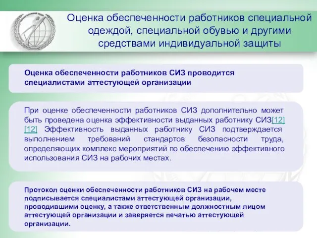 Оценка обеспеченности работников специальной одеждой, специальной обувью и другими средствами индивидуальной защиты