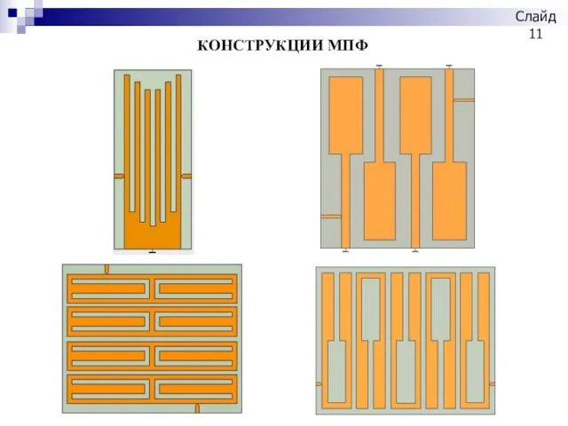 КОНСТРУКЦИИ МПФ Слайд