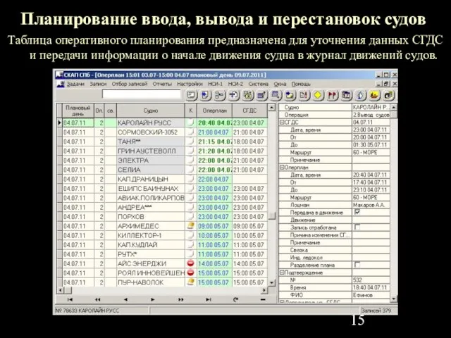 Планирование ввода, вывода и перестановок судов Таблица оперативного планирования предназначена для уточнения