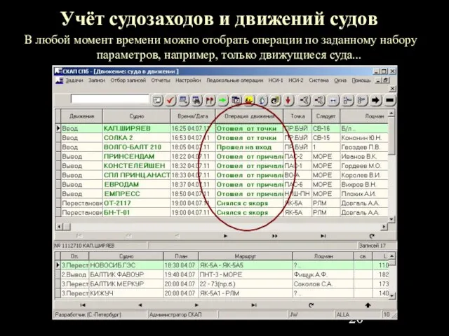 Учёт судозаходов и движений судов В любой момент времени можно отобрать операции