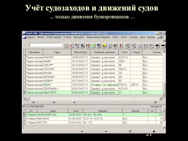Учёт судозаходов и движений судов ... только движения бункеровщиков …