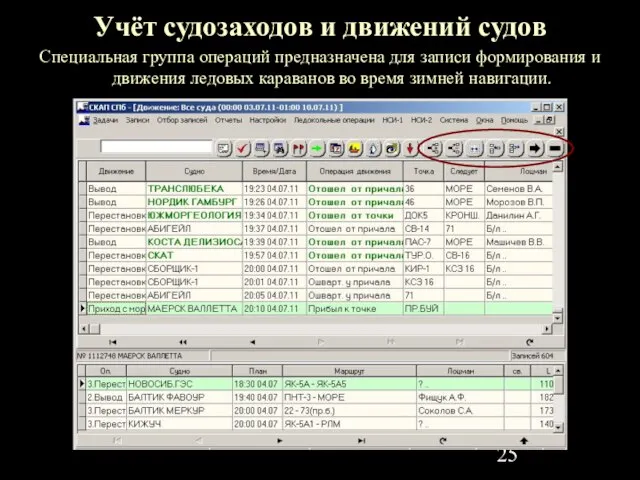 Учёт судозаходов и движений судов Специальная группа операций предназначена для записи формирования