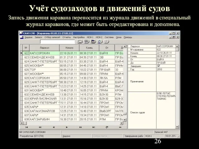 Учёт судозаходов и движений судов Запись движения каравана переносится из журнала движений