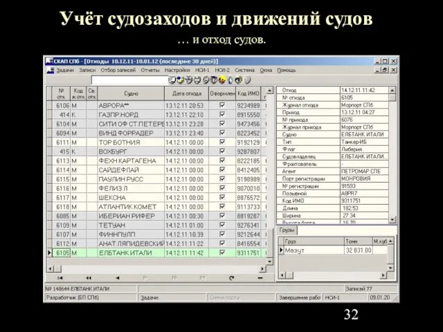 Учёт судозаходов и движений судов … и отход судов.