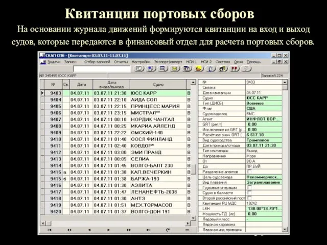 Квитанции портовых сборов На основании журнала движений формируются квитанции на вход и