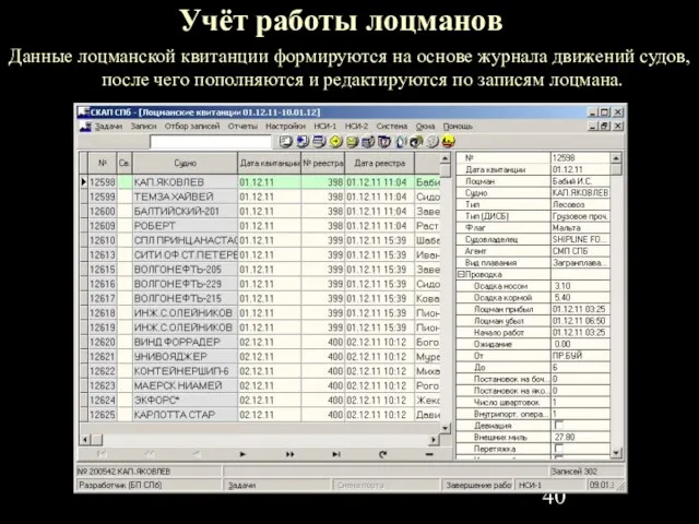 Учёт работы лоцманов Данные лоцманской квитанции формируются на основе журнала движений судов,