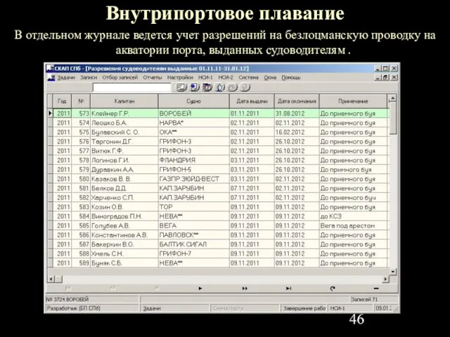 Внутрипортовое плавание В отдельном журнале ведется учет разрешений на безлоцманскую проводку на