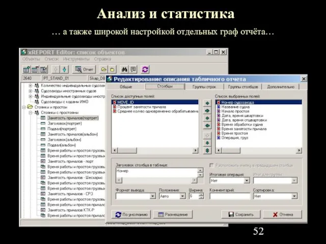 Анализ и статистика … а также широкой настройкой отдельных граф отчёта…