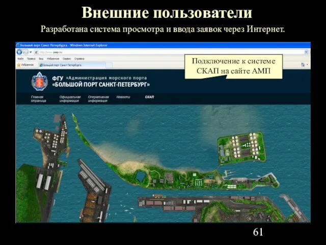 Внешние пользователи Разработана система просмотра и ввода заявок через Интернет. Подключение к