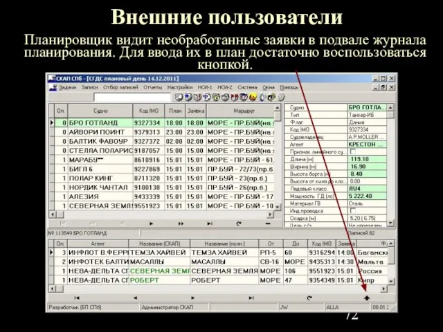 Внешние пользователи Планировщик видит необработанные заявки в подвале журнала планирования. Для ввода