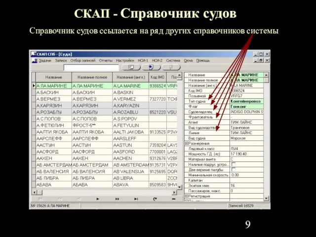 СКАП - Справочник судов Справочник судов ссылается на ряд других справочников системы