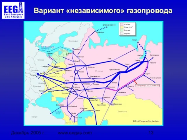 Декабрь 2005 г. www.eegas.com Вариант «независимого» газопровода