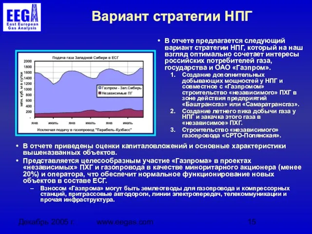 Декабрь 2005 г. www.eegas.com Вариант стратегии НПГ В отчете предлагается следующий вариант