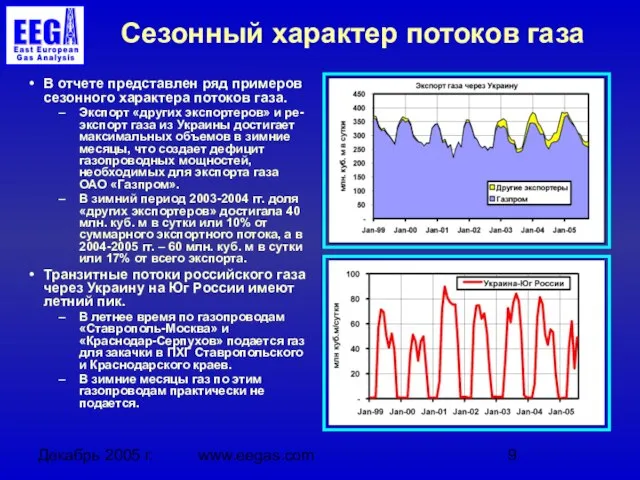 Декабрь 2005 г. www.eegas.com Сезонный характер потоков газа В отчете представлен ряд