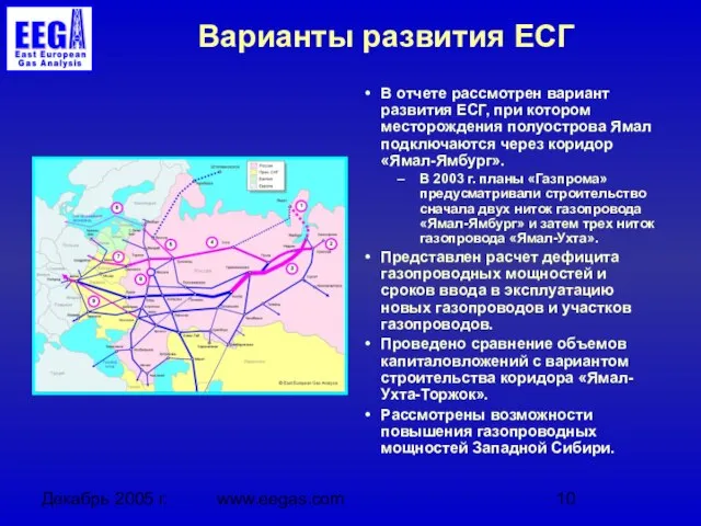 Декабрь 2005 г. www.eegas.com Варианты развития ЕСГ В отчете рассмотрен вариант развития