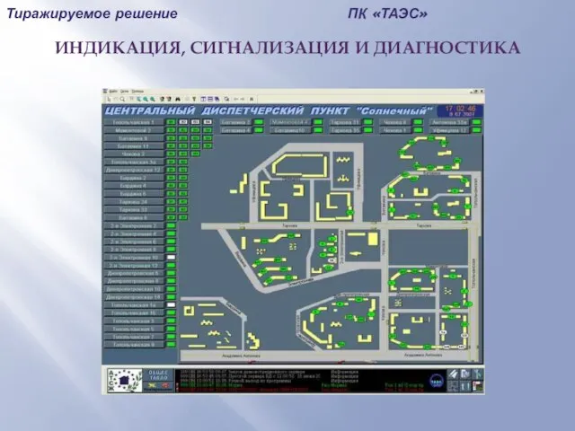 Тиражируемое решение ПК «ТАЭС» ИНДИКАЦИЯ, СИГНАЛИЗАЦИЯ И ДИАГНОСТИКА